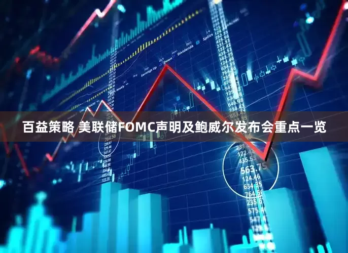 百益策略 美联储FOMC声明及鲍威尔发布会重点一览
