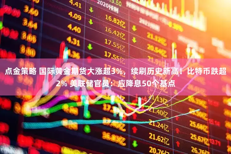 点金策略 国际黄金期货大涨超3%，续刷历史新高！比特币跌超2% 美联储官员：应降息50个基点